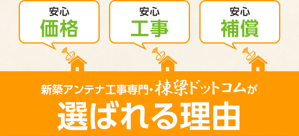 選ばれる理由