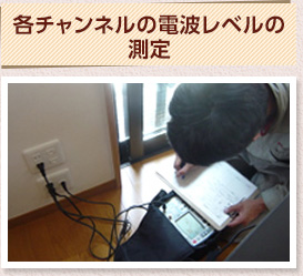 各チャンネルの電波レベルの測定